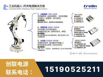 和龙-工业机器人-开关电源解决方案