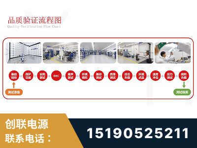 和龙-全流程品质验证体系完善
